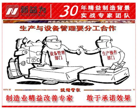 TPM設備管理 TPM設備管理