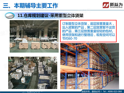 倉(cāng)庫(kù)規(guī)劃建議 倉(cāng)庫(kù)規(guī)劃建議