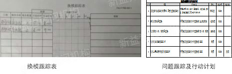 換模運用 換模運用