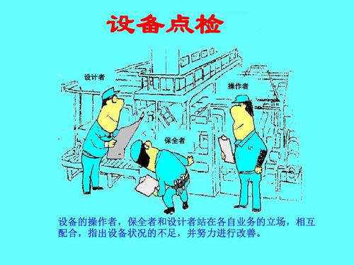 設備點檢管理 設備點檢管理