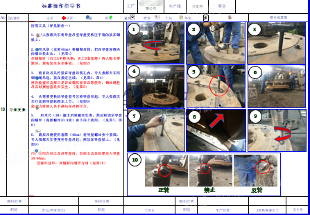 SOP文件輸出 SOP文件輸出